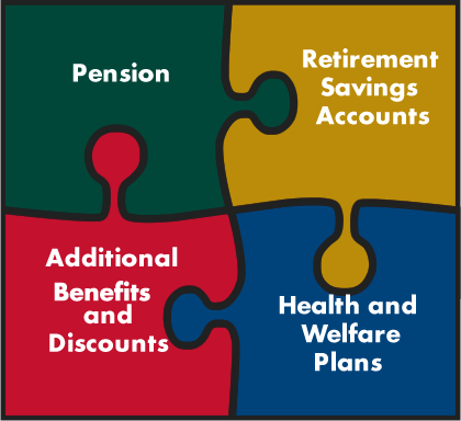 Ucsf Pension Chart